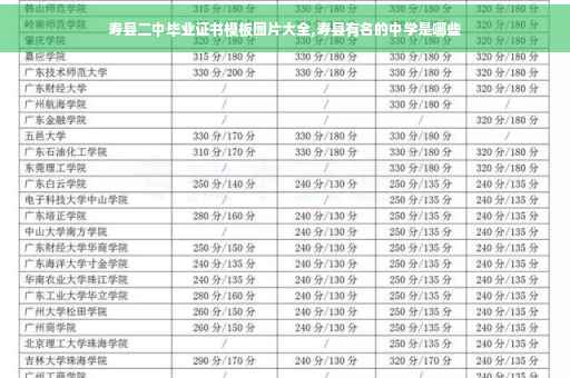 寿县二中毕业证书模板图片大全,寿县有名的中学是哪些