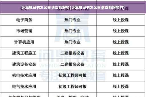 计算机证书怎么申请直邮服务(计算机证书怎么申请直邮服务的)