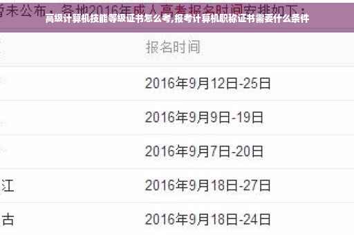 高级计算机技能等级证书怎么考,报考计算机职称证书需要什么条件