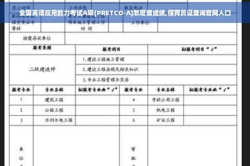 全国英语应用能力考试A级(PRETCO-A)怎麽查成绩,保育员证查询官网入口