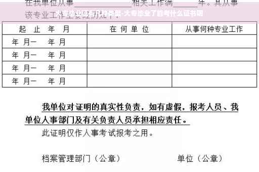 大专毕业证有几种类型-大专毕业了能考什么证书呢