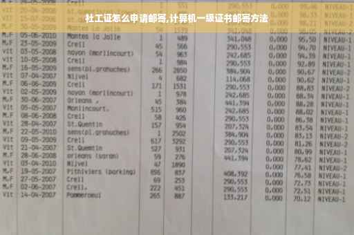 社工证怎么申请邮寄,计算机一级证书邮寄方法