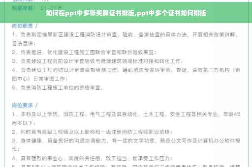 如何在ppt中多张奖牌证书排版,ppt中多个证书如何排版
