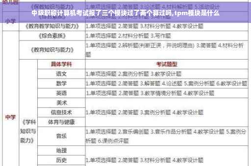 中级职称计算机考试报了三个模块过了两个算过吗,tpm模块是什么