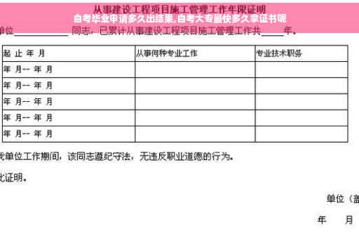 自考毕业申请多久出结果,自考大专最快多久拿证书呢