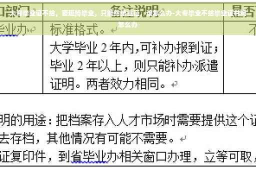 大专毕业证不给，要延持毕业，只能给结业证，该怎么办-大专毕业不给毕业证书吗怎么办
