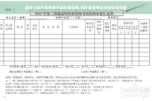 初中三科不及格拿不到毕业证吗,高中结业考试必修还是选修