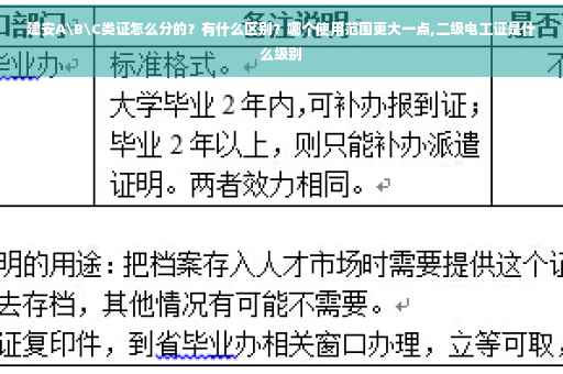 建安A\B\C类证怎么分的？有什么区别？哪个使用范围更大一点,二级电工证是什么级别