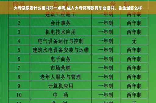 大专录取看什么证书好一点呢,成人大专高等教育毕业证书，含金量怎么样