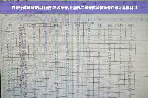 自考行政管理专科计算机怎么免考,计算机二级考试及格免考自考计算机科目 自考行政管理专科计算机怎么免考,计算机二级考试及格免考自考计算机科目