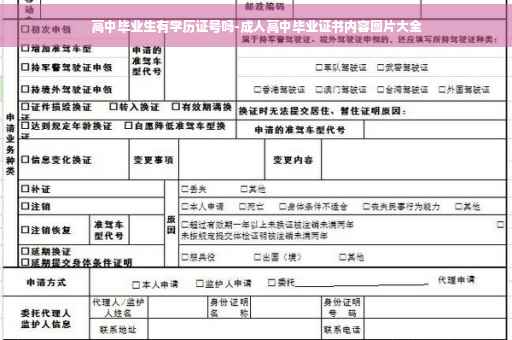 高中毕业生有学历证号吗-成人高中毕业证书内容图片大全 高中毕业生有学历证号吗-成人高中毕业证书内容图片大全