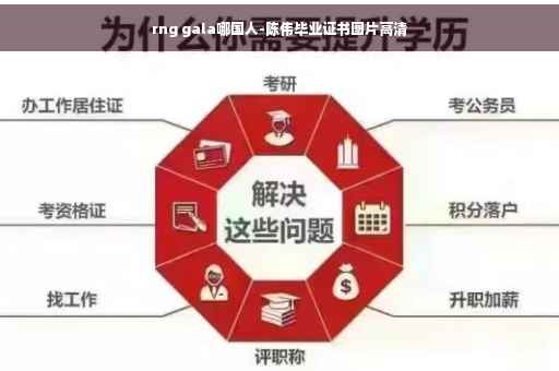 rng gala哪国人-陈伟毕业证书图片高清