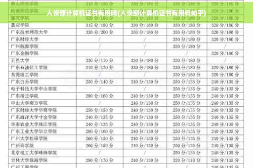 人设部计算机证书有用吗(人设部计算机证书有用吗知乎)