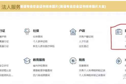 英语专业毕业证书样本图片(英语专业毕业证书样本图片大全)