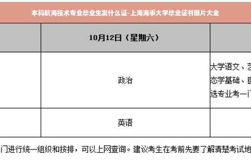 本科航海技术专业毕业生发什么证-上海海事大学毕业证书图片大全