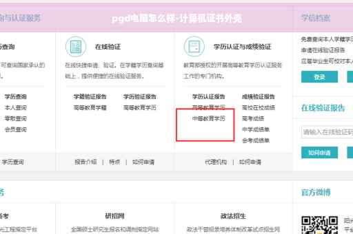 pgd电脑怎么样-计算机证书外壳
