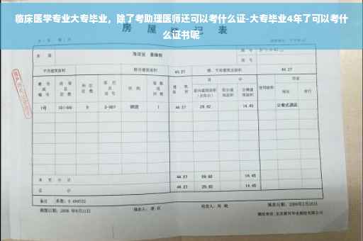 临床医学专业大专毕业，除了考助理医师还可以考什么证-大专毕业4年了可以考什么证书呢