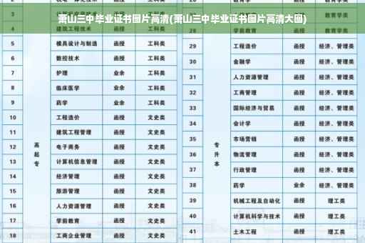 萧山三中毕业证书图片高清(萧山三中毕业证书图片高清大图)