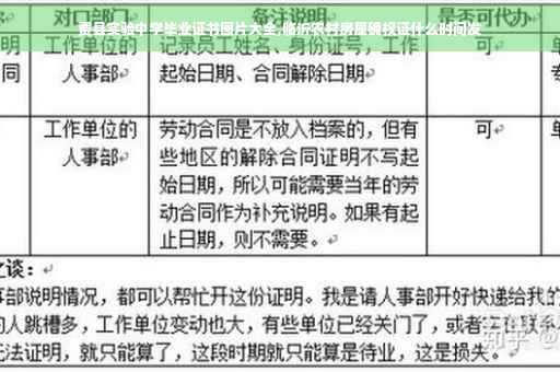 费县实验中学毕业证书图片大全,临沂农村房屋确权证什么时间发