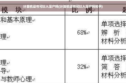 计算机证书可以入深户吗(计算机证书可以入深户吗知乎)