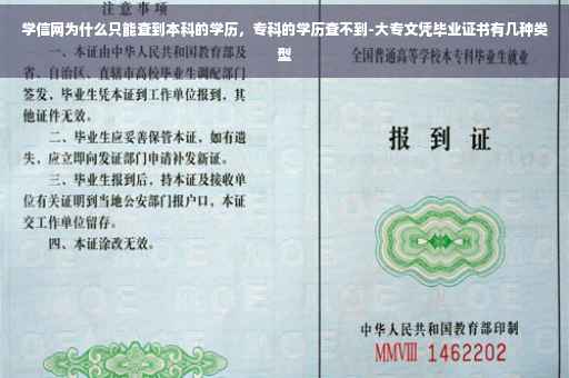 学信网为什么只能查到本科的学历，专科的学历查不到-大专文凭毕业证书有几种类型