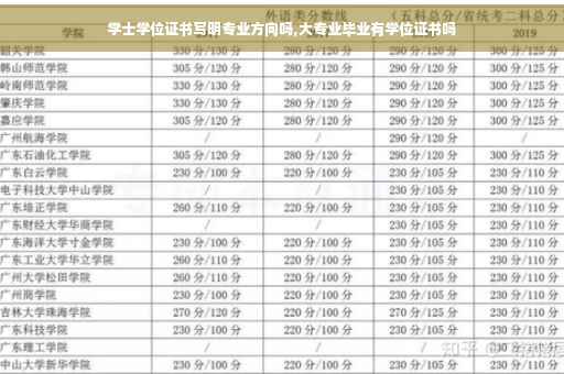 学士学位证书写明专业方向吗,大专业毕业有学位证书吗 学士学位证书写明专业方向吗,大专业毕业有学位证书吗