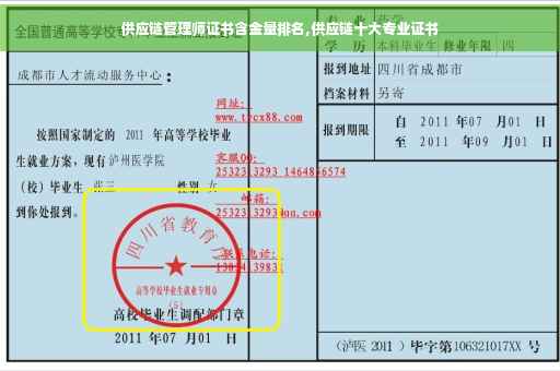 供应链管理师证书含金量排名,供应链十大专业证书