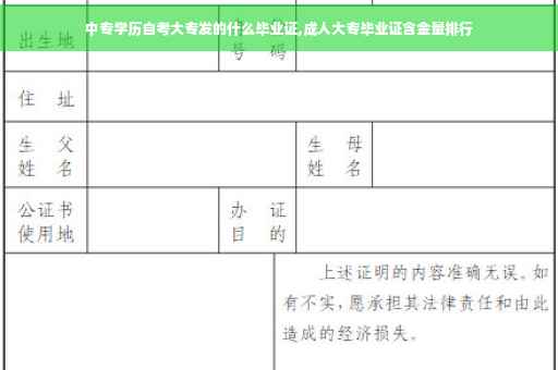 中专学历自考大专发的什么毕业证,成人大专毕业证含金量排行