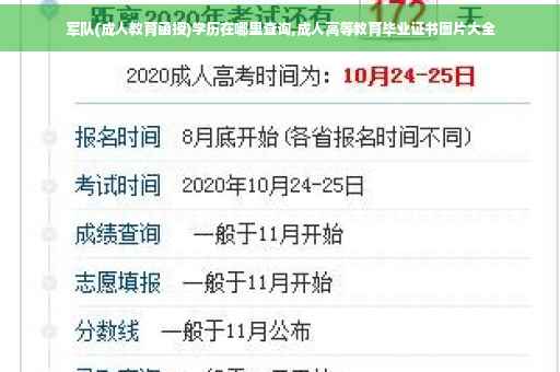 军队(成人教育函授)学历在哪里查询,成人高等教育毕业证书图片大全