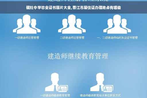 磁灶中学毕业证书图片大全,晋江市居住证办理地点有哪些