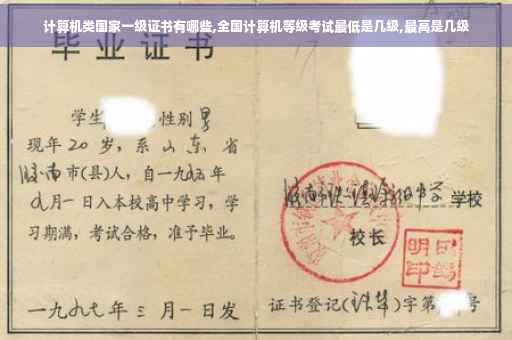 计算机类国家一级证书有哪些,全国计算机等级考试最低是几级,最高是几级