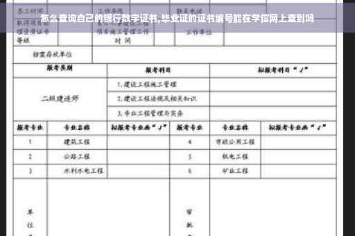 怎么查询自己的银行数字证书,毕业证的证书编号能在学信网上查到吗