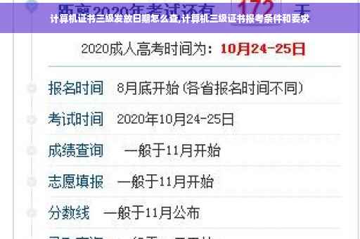 计算机证书三级发放日期怎么查,计算机三级证书报考条件和要求