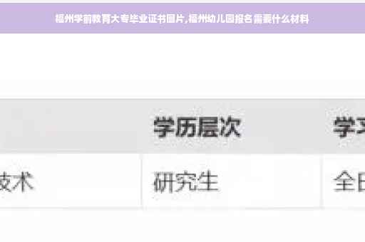 福州学前教育大专毕业证书图片,福州幼儿园报名需要什么材料