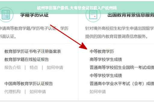 杭州学历落户条件,大专毕业证书能入户杭州吗