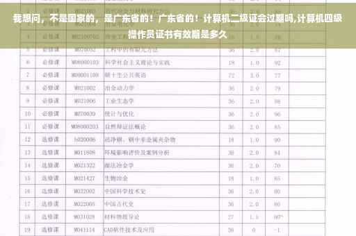 我想问,不是国家的,是广东省的!广东省的!计算机二级证会过期吗,计算机四级操作员证书有效期是多久 我想问,不是国家的,是广东省的!广东省的!计算机二级证会过期吗,计算机四级操作员证书有效期是多久