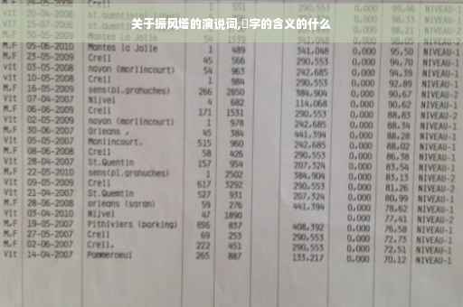 关于振风塔的演说词,仧字的含义的什么