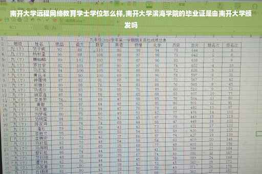 南开大学远程网络教育学士学位怎么样,南开大学滨海学院的毕业证是由南开大学颁发吗