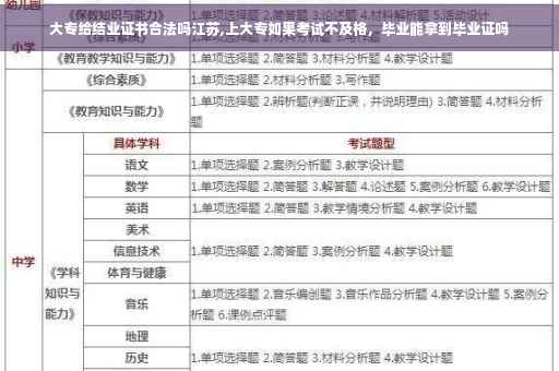 大专给结业证书合法吗江苏,上大专如果考试不及格，毕业能拿到毕业证吗