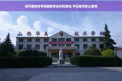 如何查找各专科院校专业代码查询,学历编号怎么查询