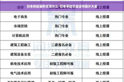 日本的绘画形式是什么-日本手绘毕业证书图片大全