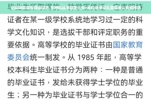 副高级职称有哪些证书,郑州科技学院怎么样?本科毕业证是国家承认的那种吗