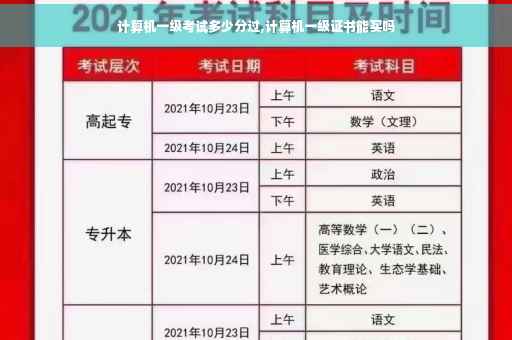 计算机一级考试多少分过,计算机一级证书能买吗