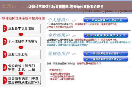 计算机三级证书软考有用吗,哪些单位要软考的证书