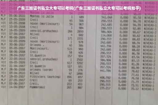 广东三加证书私立大专可以考吗(广东三加证书私立大专可以考吗知乎)