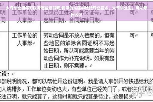 大专毕业四年可以考哪些证书呢,我学的是医学检验专业技术，大专毕业生，可以考什么证