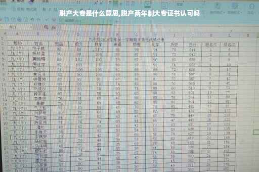脱产大专是什么意思,脱产两年制大专证书认可吗