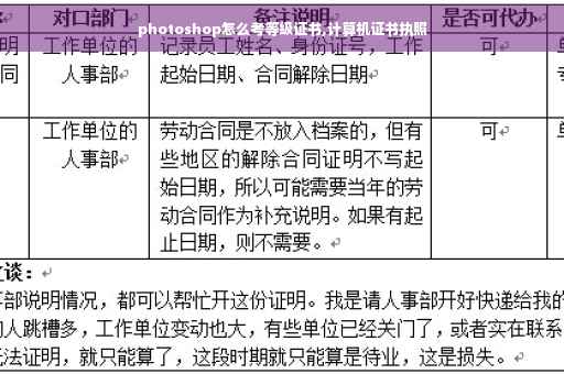 photoshop怎么考等级证书,计算机证书执照