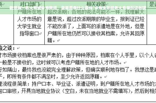 我想当一名大专或中专教师，需要具备什么条件-中专生怎样考大专学历证书呢