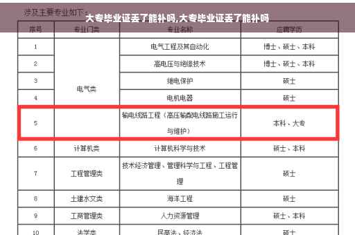 中山大学 实习证明中山大学奖学金制度如何,中山大学 实习证明